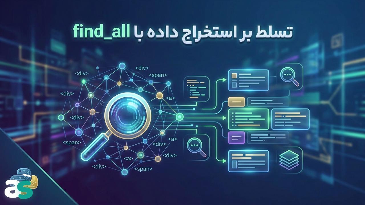 اسکریپینگ با BeautifulSoup: استفاده حرفه‌ای از find_all